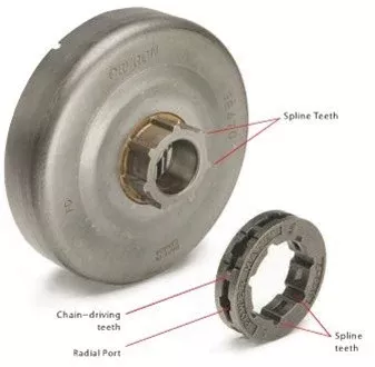 29105-power-mate-sprocket-system 29105 POWER MATE SPROCKET SYSTEM